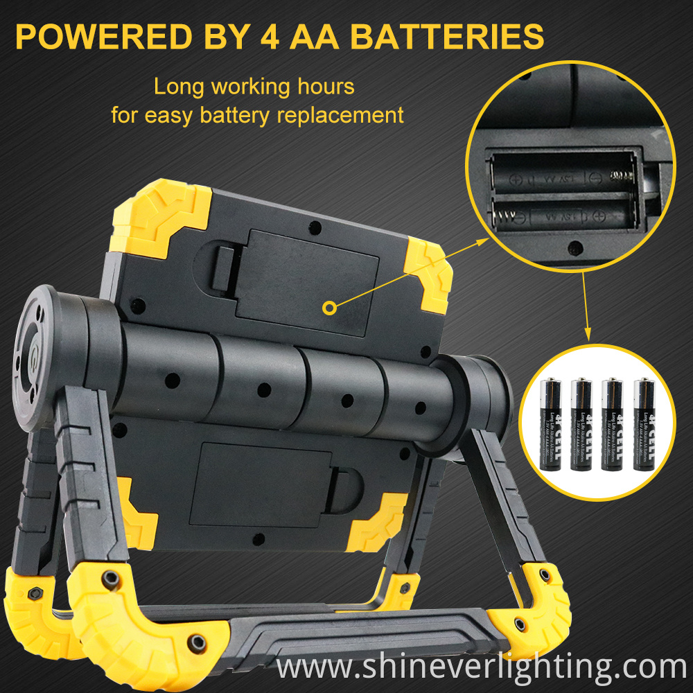 Robust Rechargeable LED Work Light